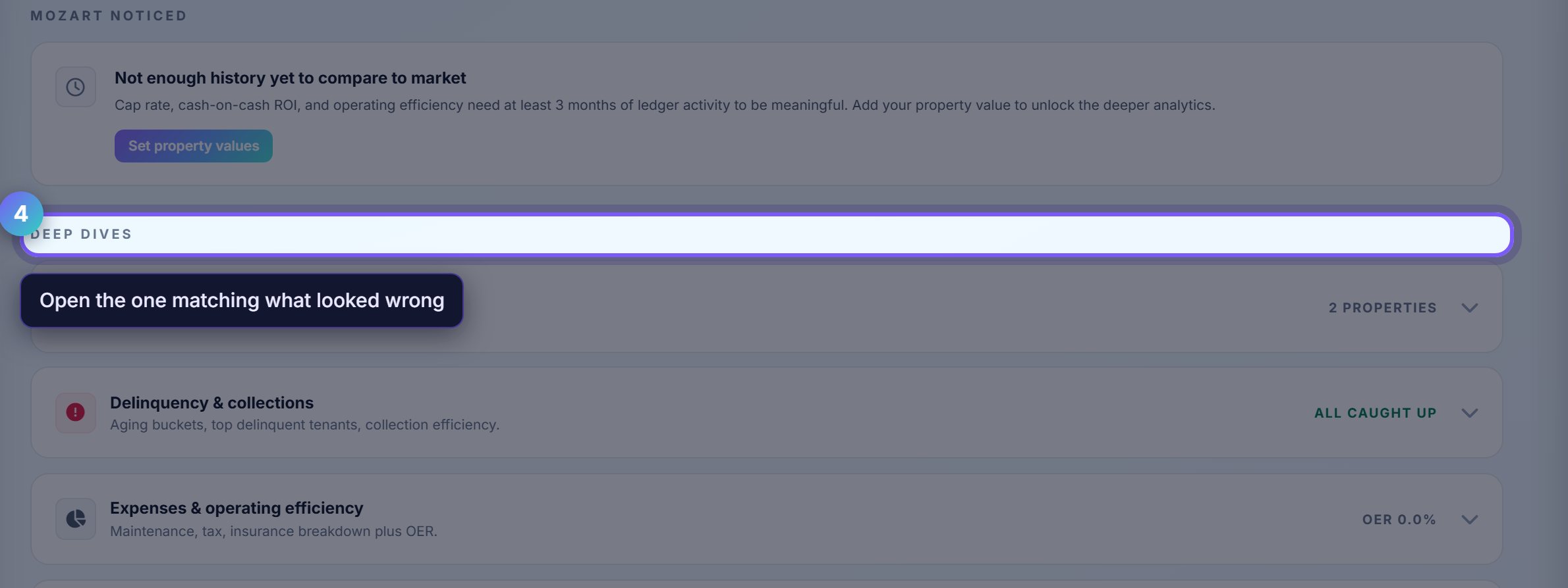 Step 4: Deep dives answer the follow-up question