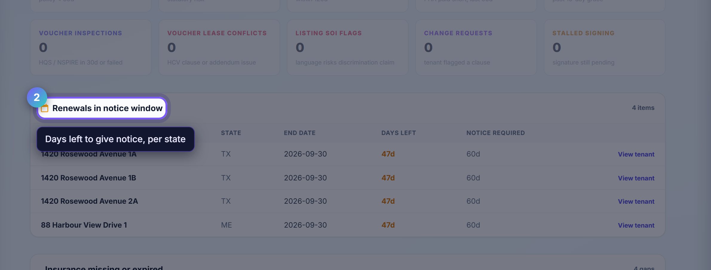 Step 2: Work the renewal list from the dates