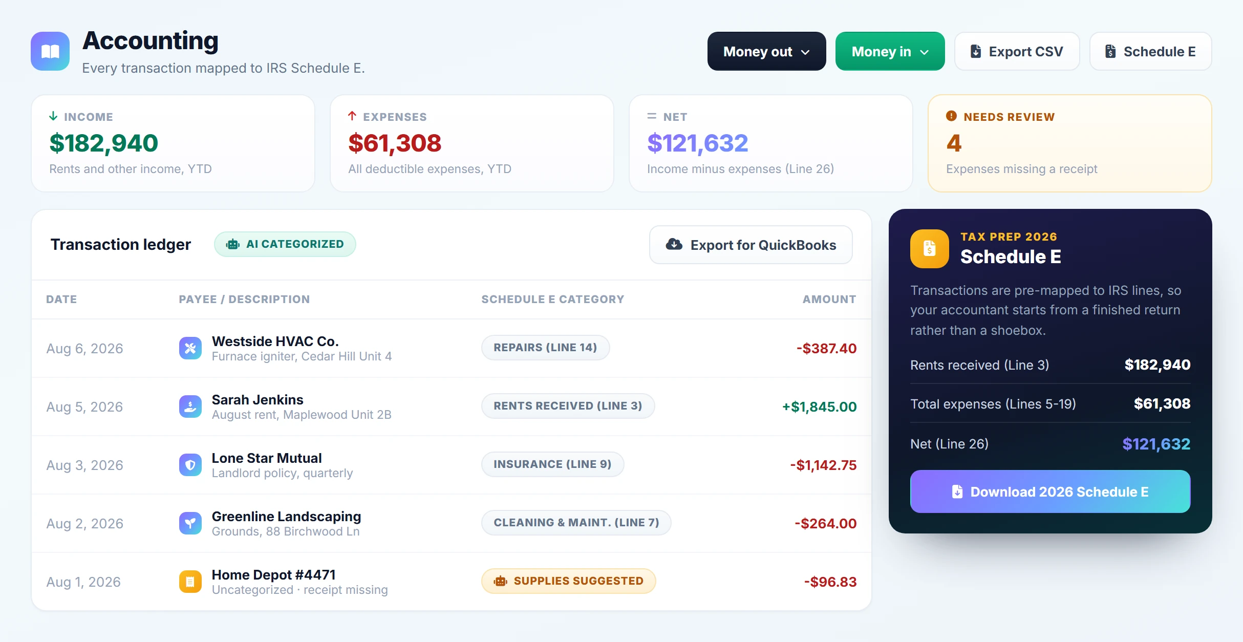 The Rentari accounting screen, showing income and expense totals, a transaction ledger with Schedule E categories, and a Schedule E tax-prep panel.