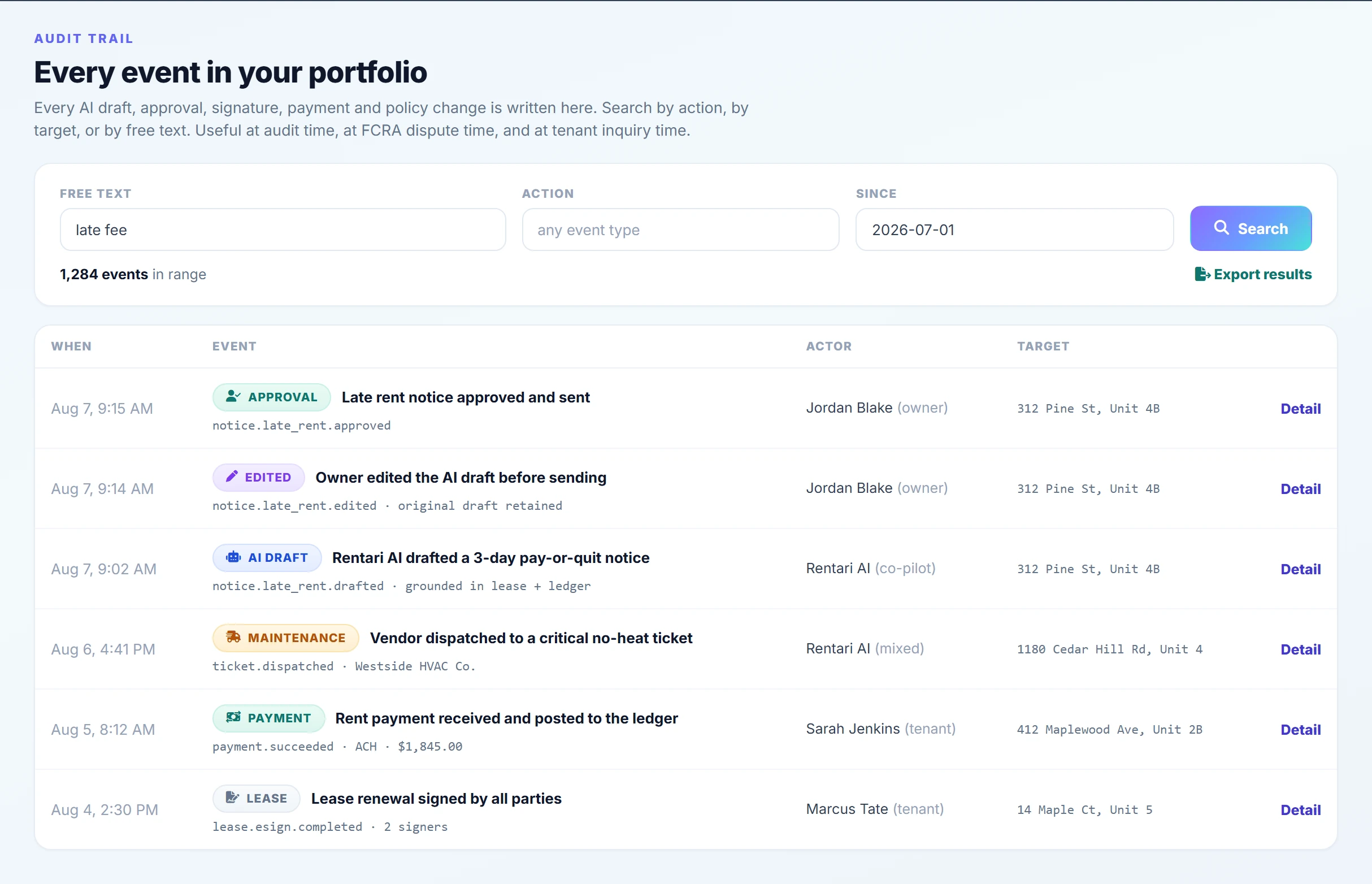 The Rentari audit log, showing timestamped events such as sign-in, message sent, late fee assessed, and maintenance ticket dispatched, each with an actor and target.