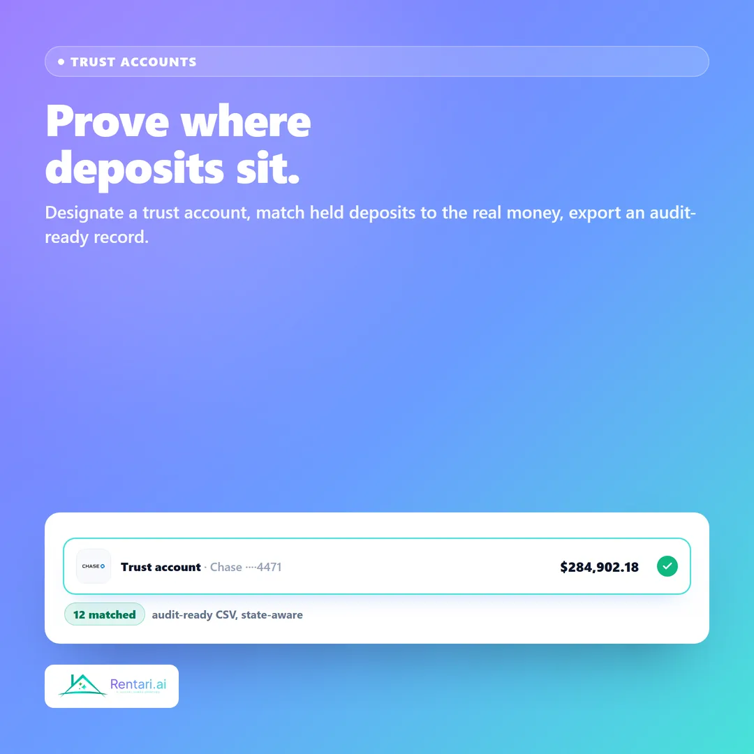 A trust account with held security deposits matched to the real money, with an audit-ready record