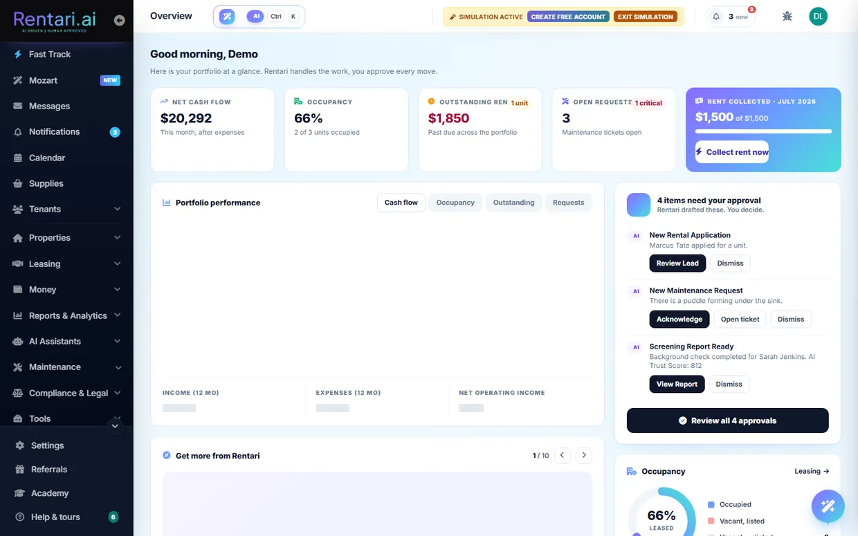 The landlord dashboard: KPIs, portfolio performance, and the AI approval queue.